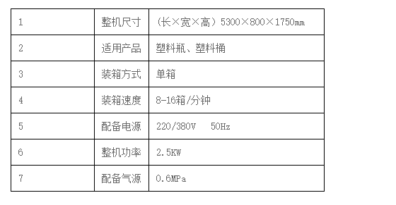 液体灌装机,称重灌装机,定量灌装机